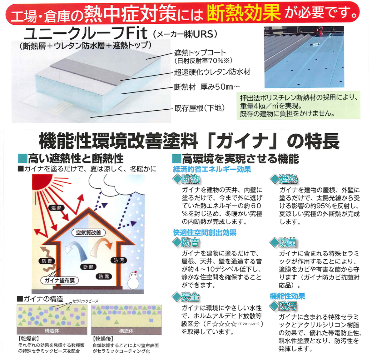 熱中症対策施工
